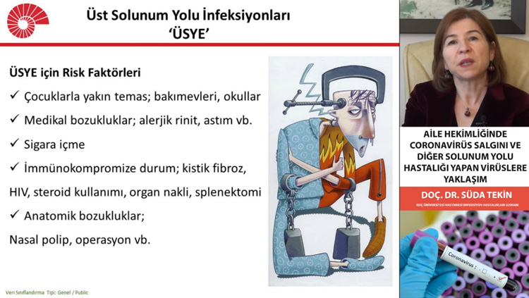 Doç. Dr. Süda Tekin - İstanbul Tabip Odası